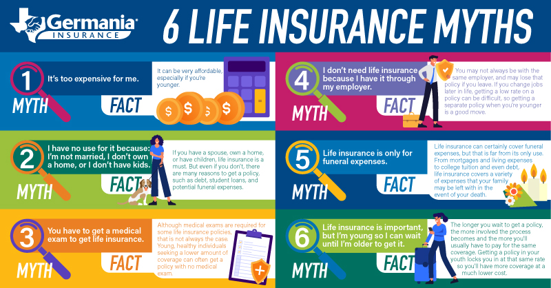 6-life-insurance-myths-germania